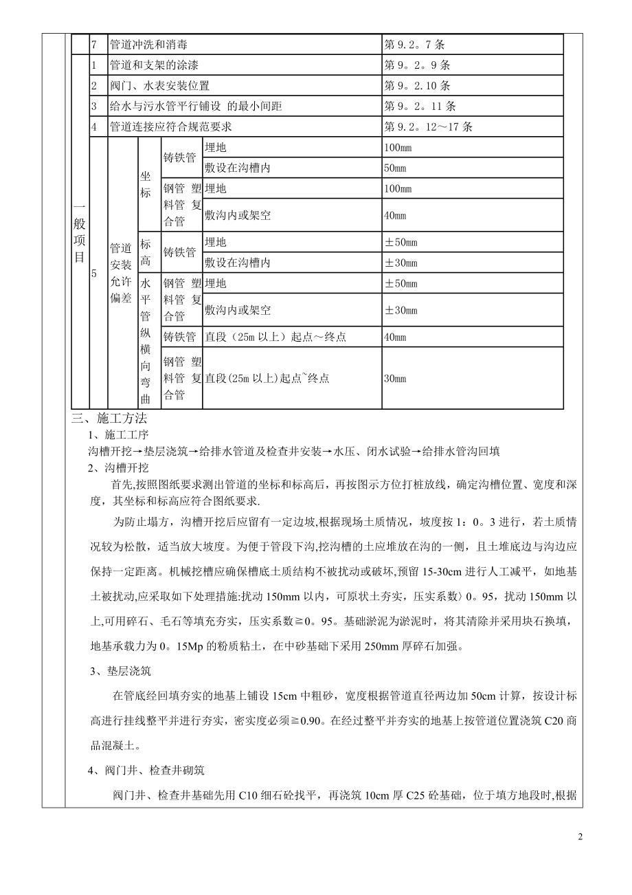 室外给排水分项工程质量技术交底卡.doc_第2页