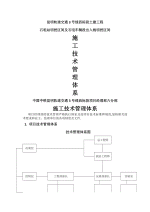 施工管理体系.docx