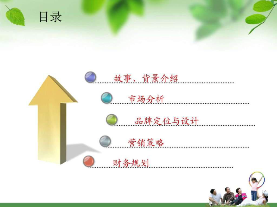 最新品牌策划ppt.ppt幻灯片.ppt_第2页