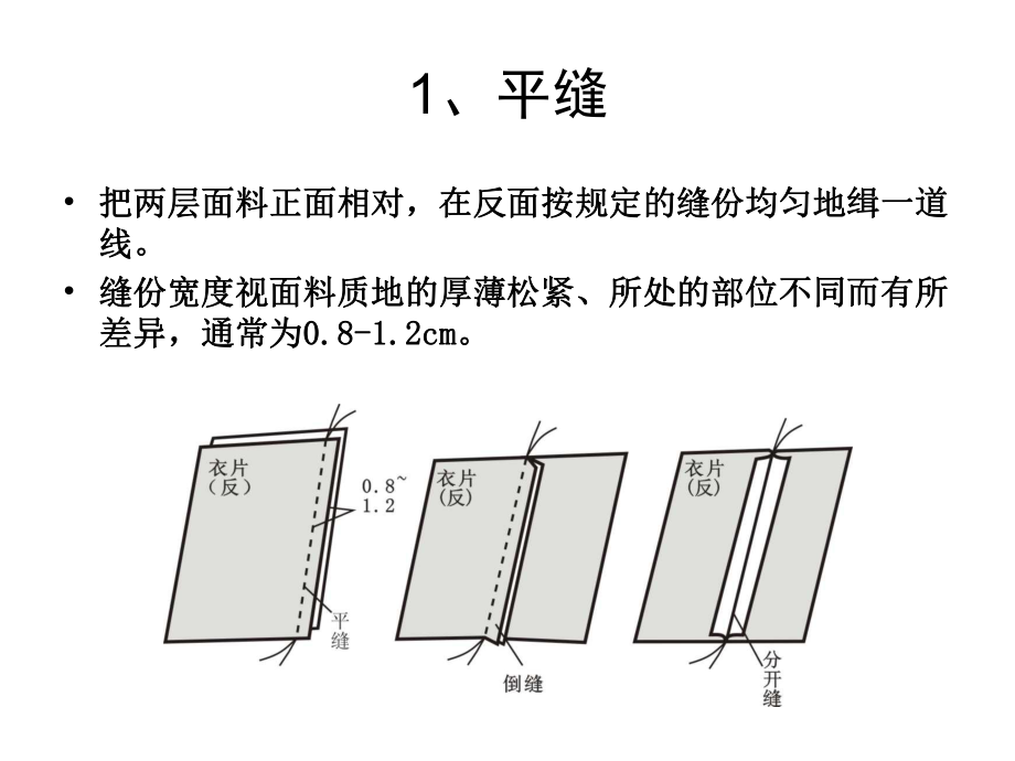 基础车缝缝型——教学课件ppt.ppt_第2页