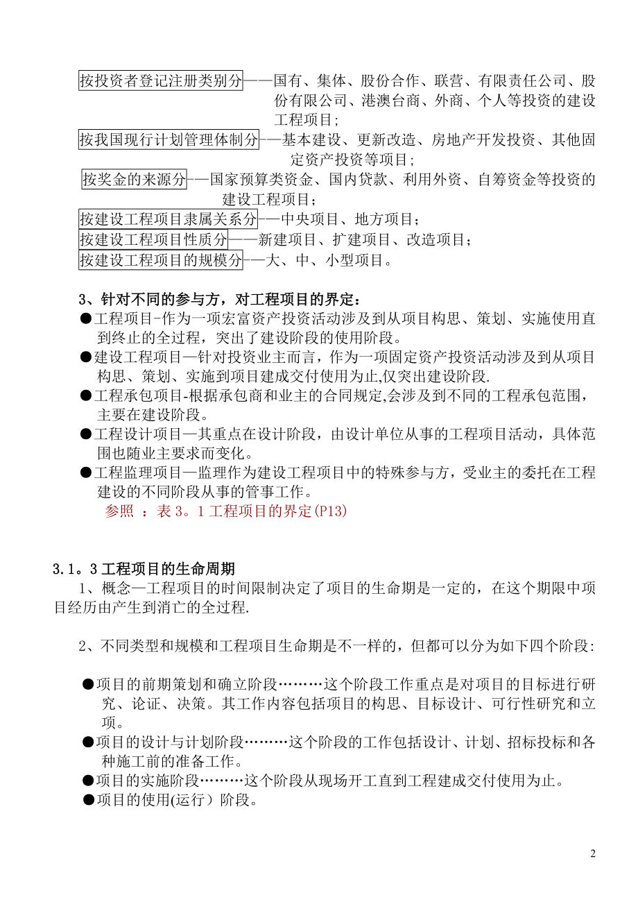 建设工程项目管理概述.doc_第2页