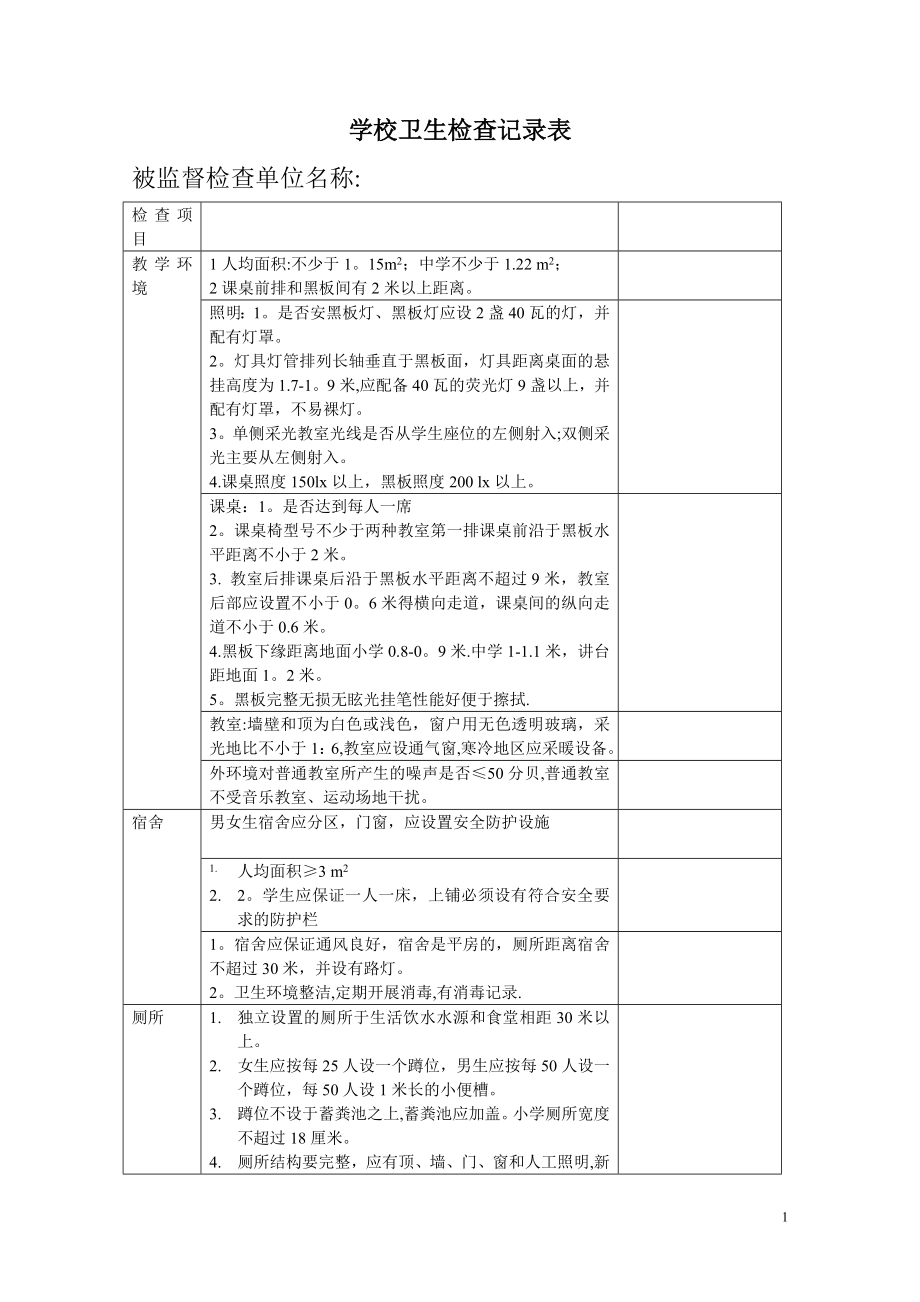 学校卫生检查记录表.doc_第1页