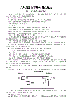 初中生物苏教版八年级下册知识点总结（共6章）.docx