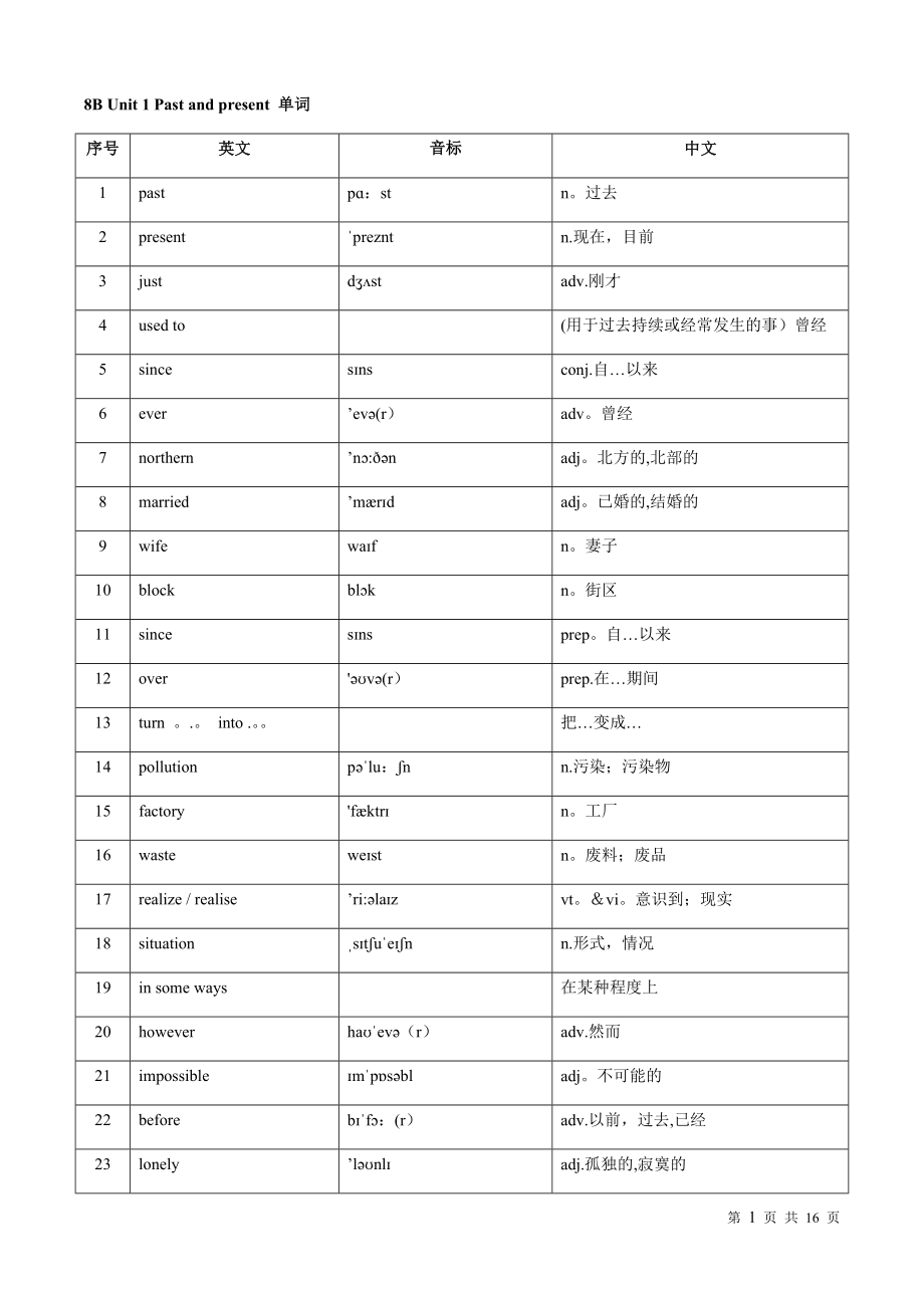 新版译林牛津英语8B单词表.doc_第1页