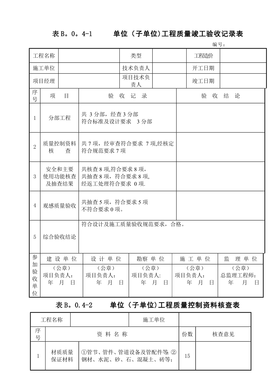 市政单位工程质量验收记录表(四统表).doc_第1页