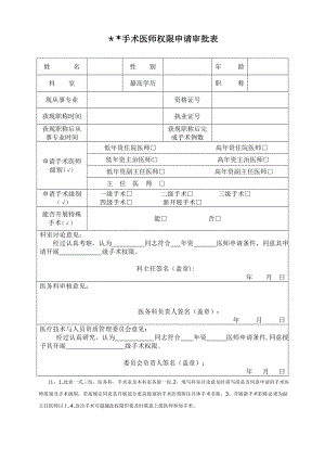 手术医师权限申请审批表.doc