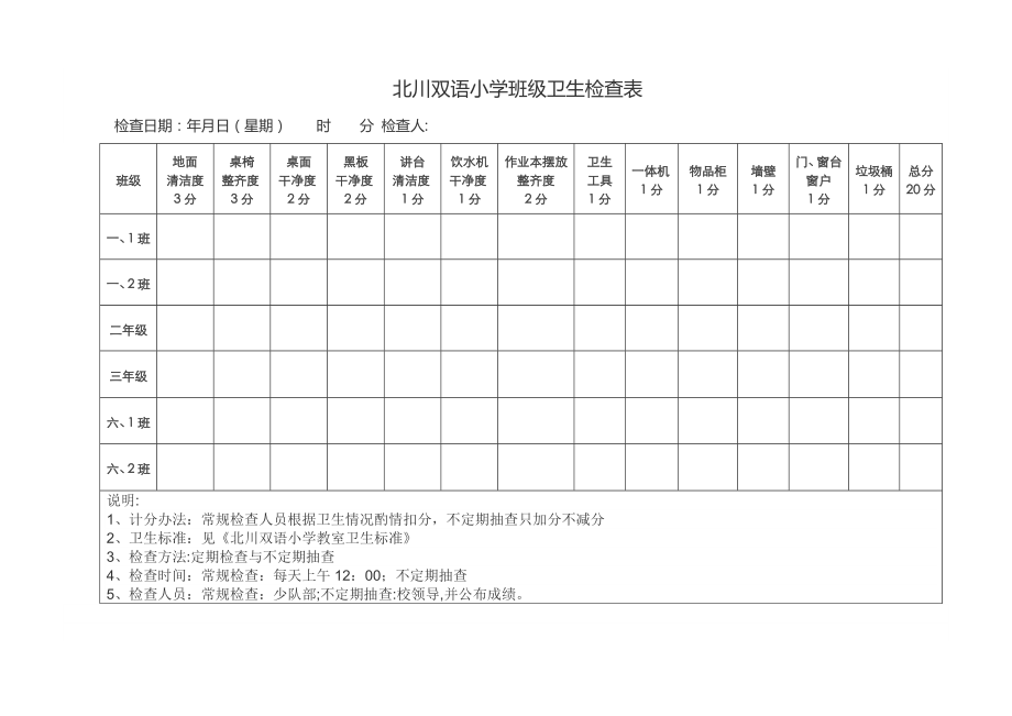 教室卫生检查表附标准.doc_第1页