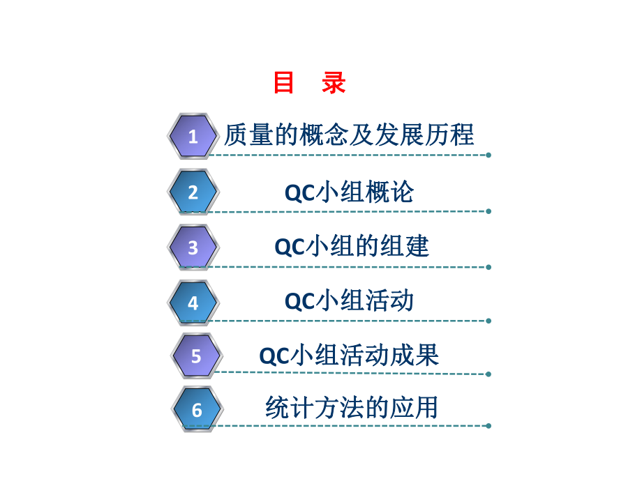 QC质量管理基础知识培训课件解析.ppt_第2页