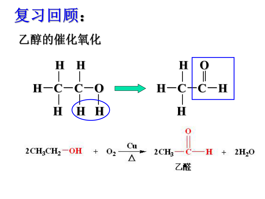 化学必修二乙醛ppt课件.ppt_第2页