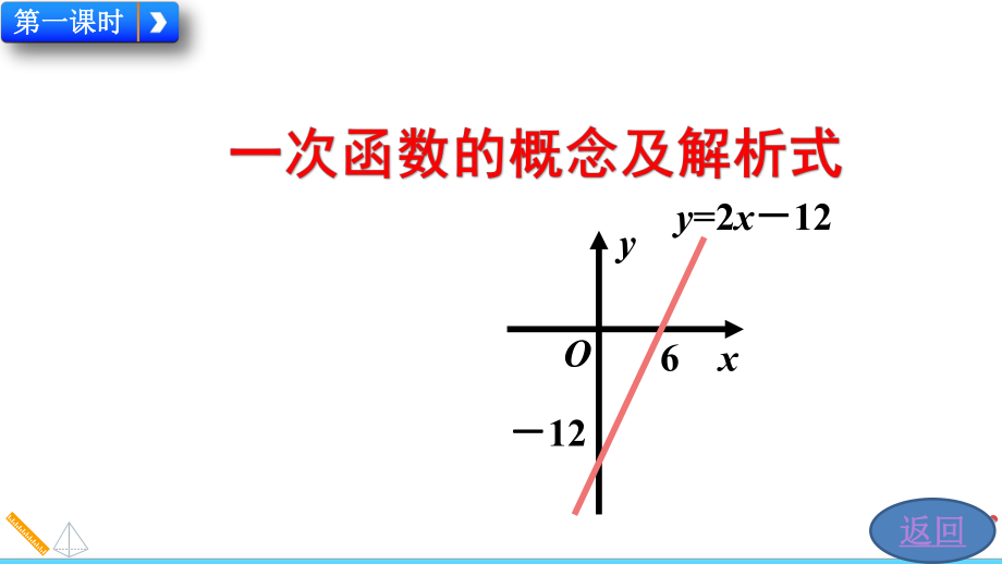 人教版八年级数学下册19.2.2一次函数课件ppt.pptx_第2页