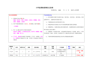 小学备课检查情况记录表.doc