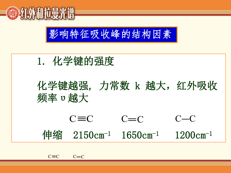 最新吸收峰红外ppt课件.ppt_第2页