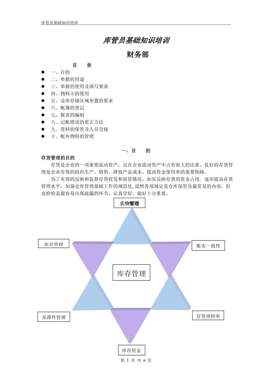 库管员基础知识培训.doc_第1页