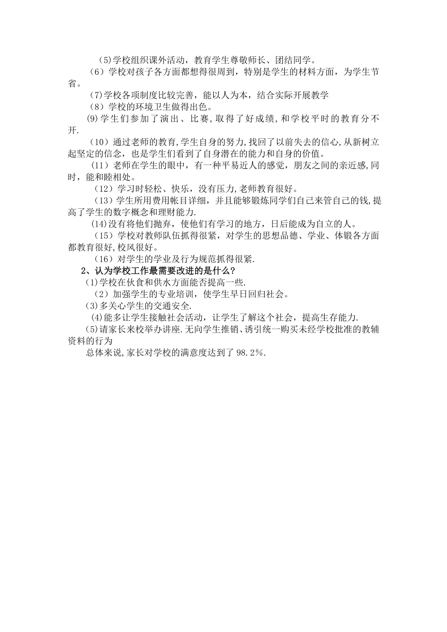 家长满意度调查问卷情况分析报告.doc_第2页