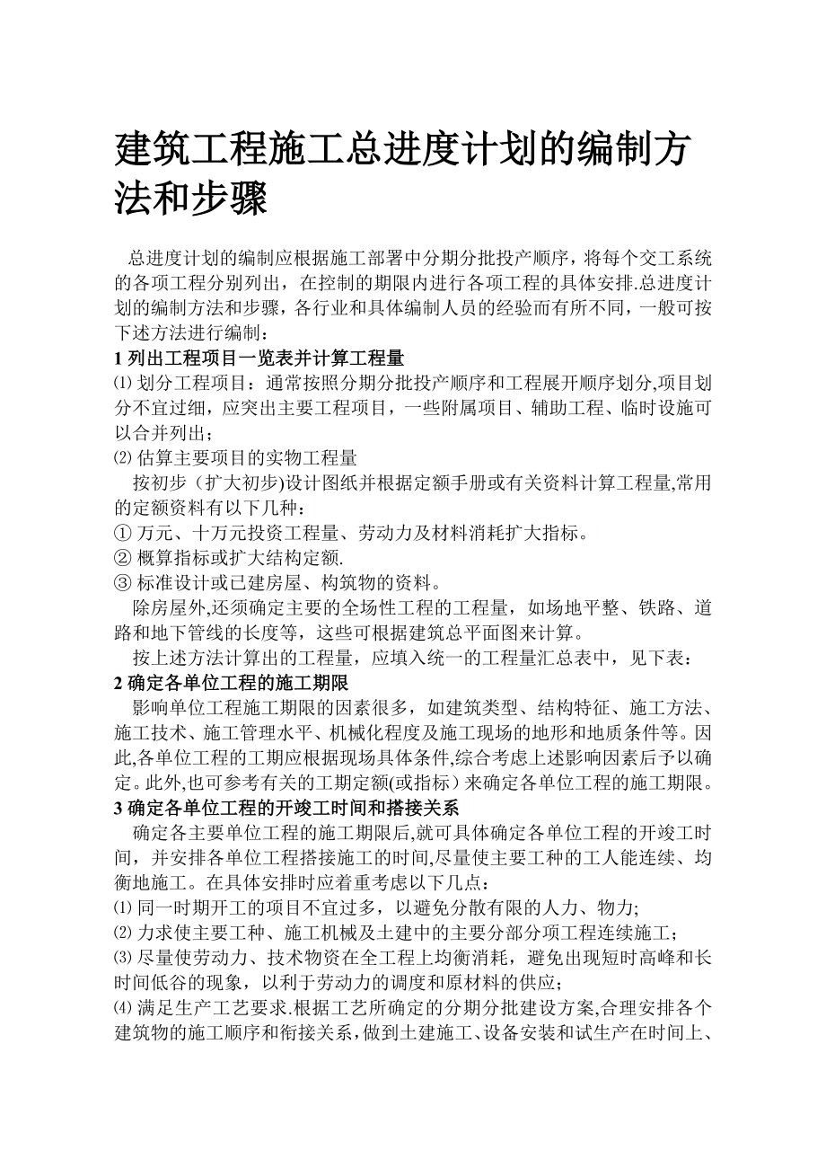 建筑工程施工总进度计划的编制方法和步骤.doc_第1页