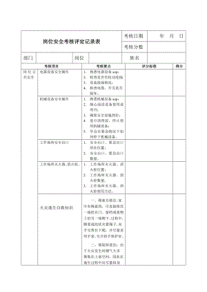 岗位实操技能考核评定记录表.doc