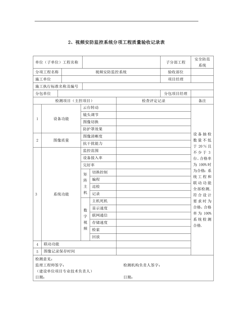 小区智能化系统工程质量竣工验收记录.doc_第2页