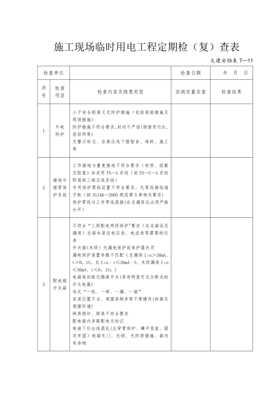 施工现场临时用电工程定期检(复)查表.docx_第1页