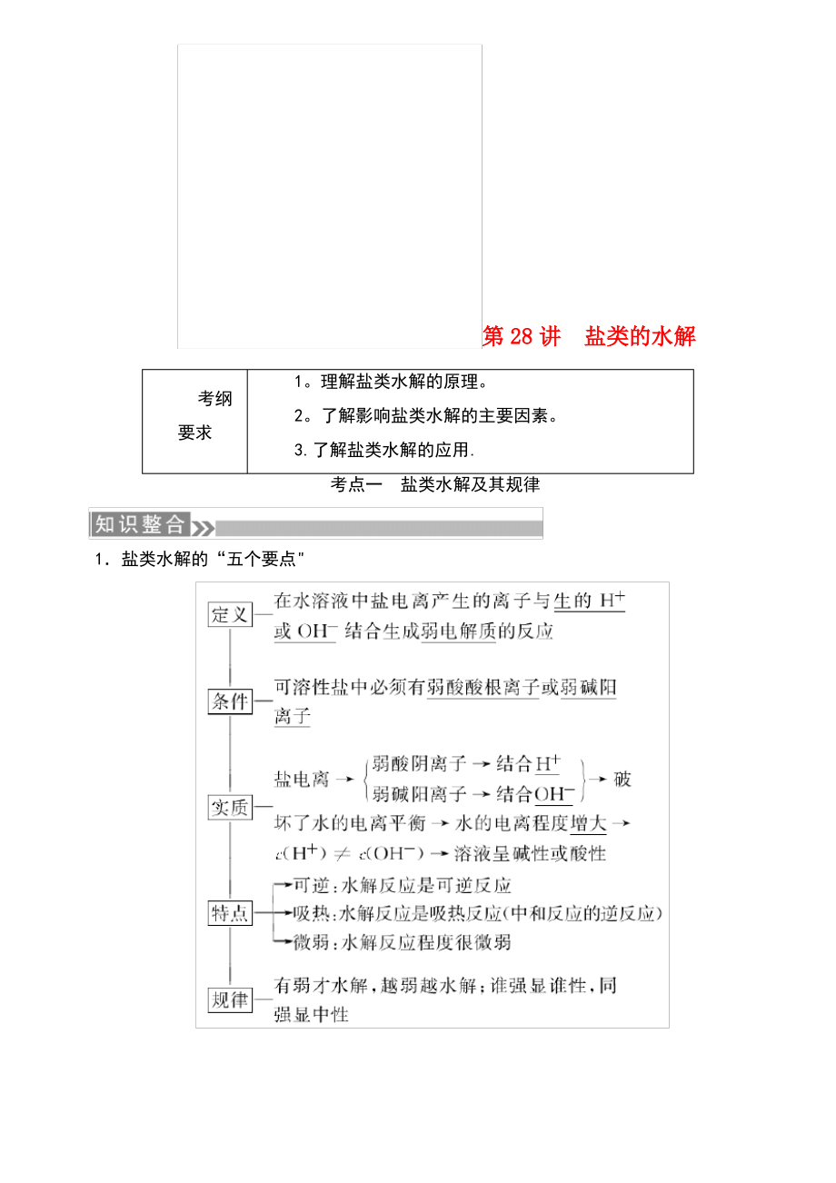 (通用版)2019版高考化学微一轮复习 第28讲 盐类的水解学案.pdf_第1页