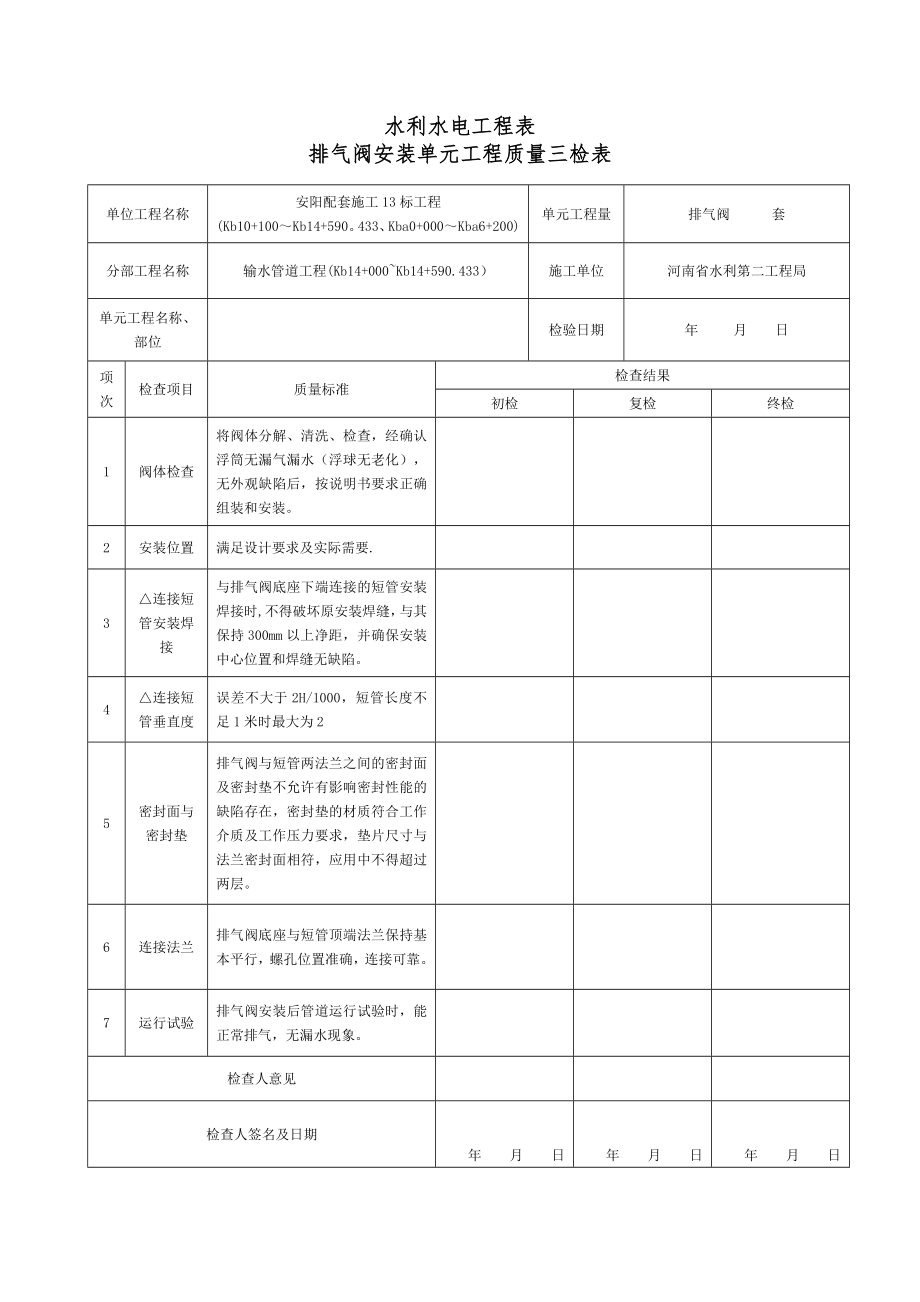 排气阀---安装单元工程质量评定表.doc_第2页