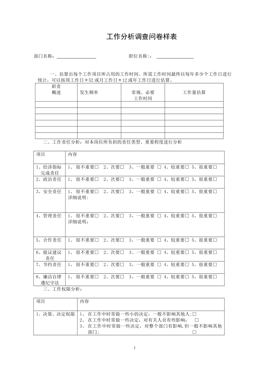 工作分析调查问卷样表.doc_第1页