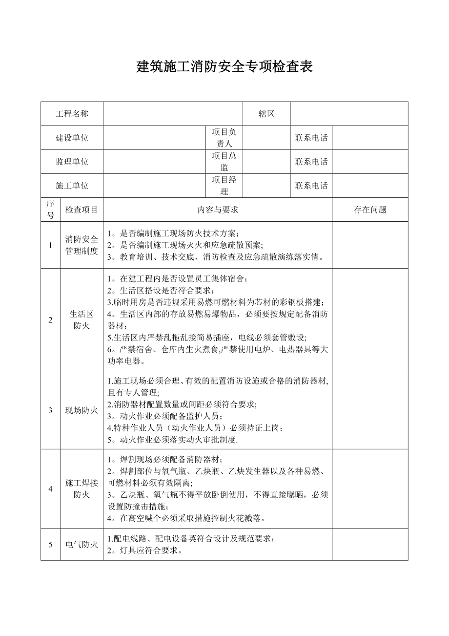 建筑施工消防安全专项检查表.doc_第1页