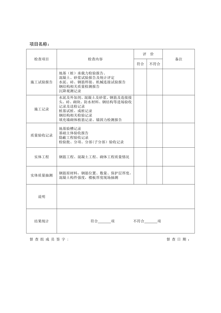 建设工程施工质量安全检查表.doc_第2页