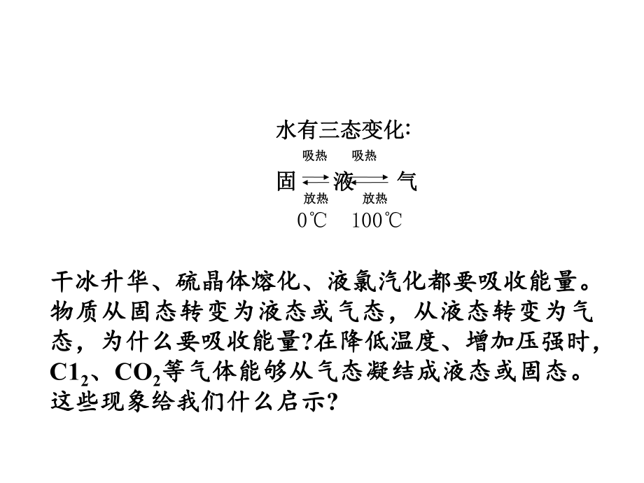 分子间作用力：范德华力与氢键ppt课件.ppt_第2页