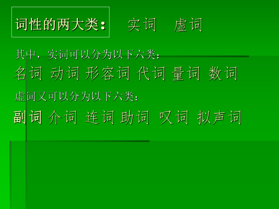 初中语文语法专题——词性ppt课件.ppt_第2页