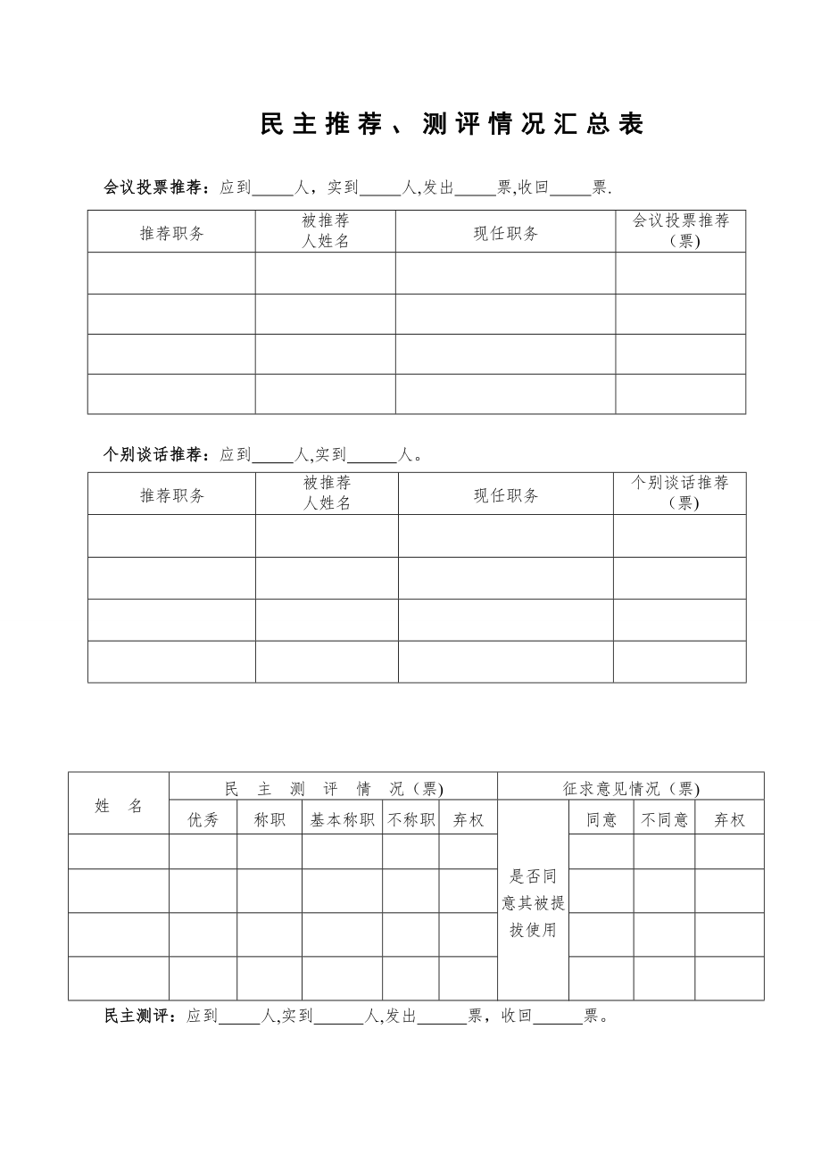 干部考察推荐、测评情况汇总表.doc_第1页