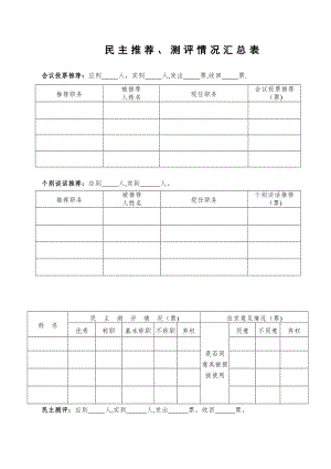 干部考察推荐、测评情况汇总表.doc