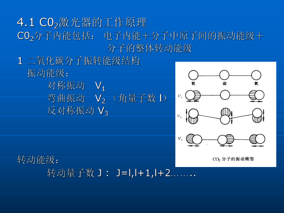 二氧化碳激光器简介PPT课件.ppt_第1页