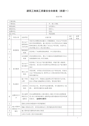 建筑工地施工质量安全自查表(房建一).doc