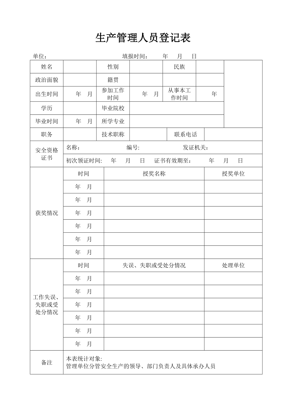 安全检查登记表31528.doc_第2页