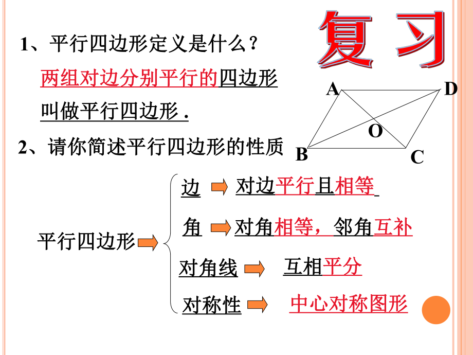 平行四边形平行四边形的判定ppt课件.ppt_第2页