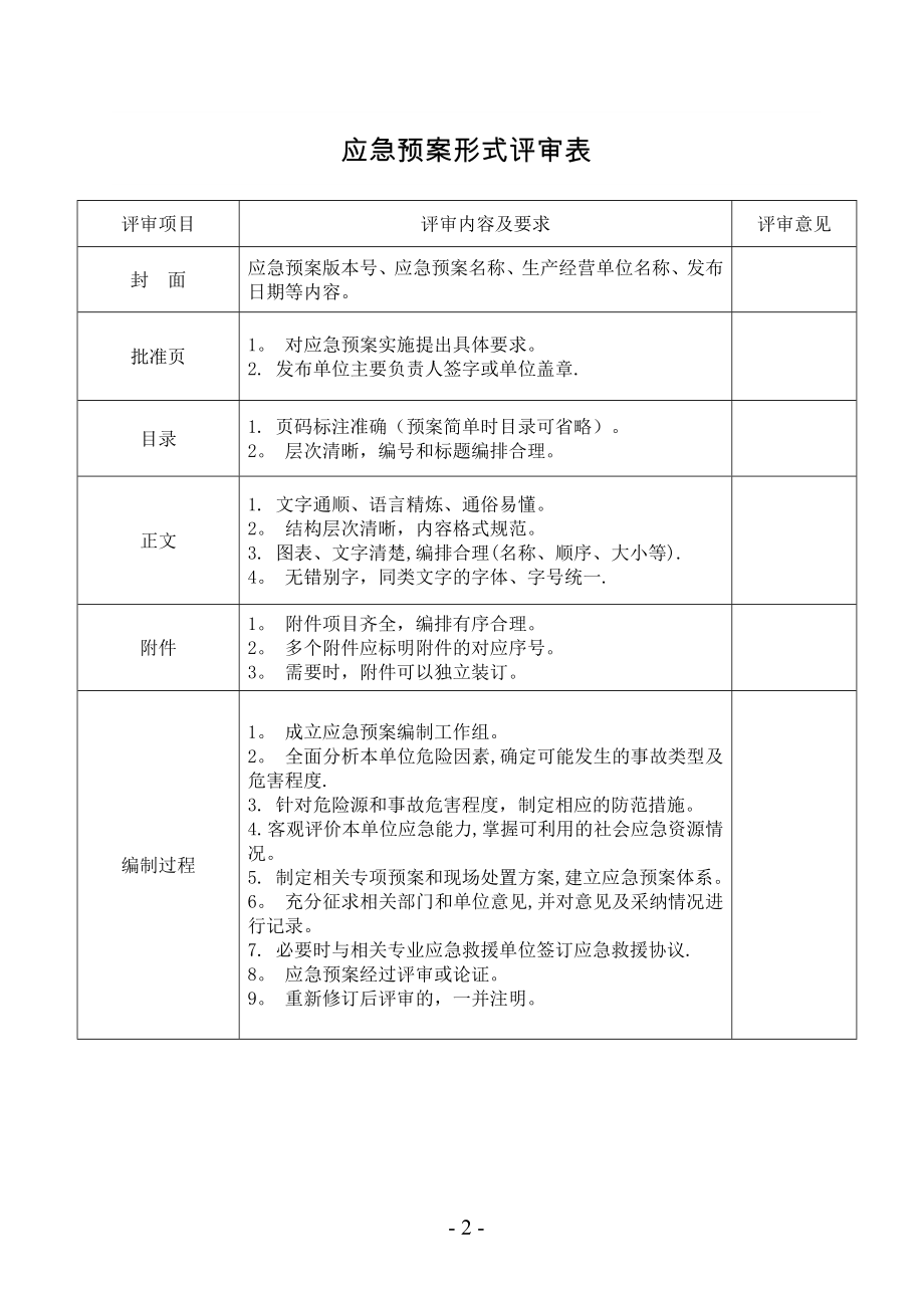 应急预案备案申请表、评审表、登记表.doc_第2页