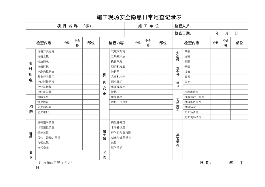 施工现场安全隐患日常巡查记录表.doc_第1页