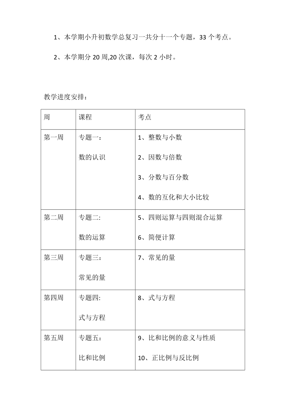 小升初总复习数学教学计划.doc_第2页