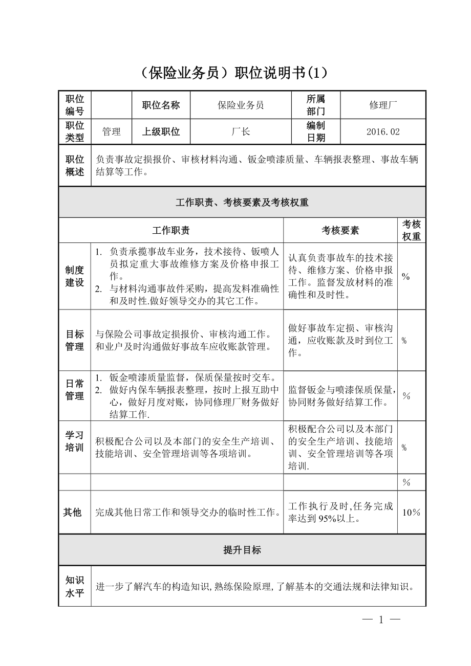 岗位说明书-保险员.doc_第1页