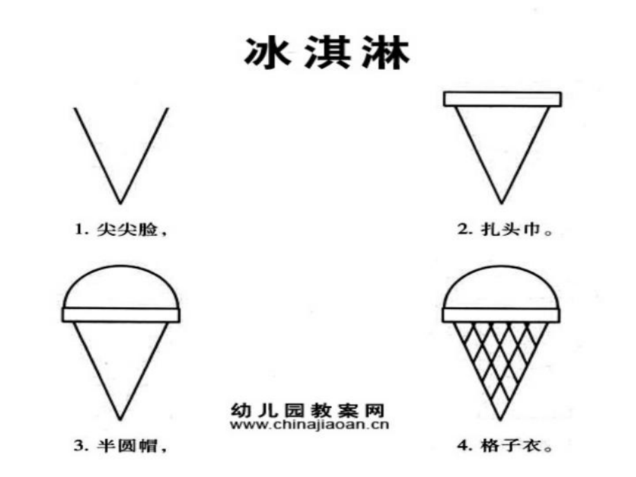 儿童简笔画ppt课件.ppt_第1页