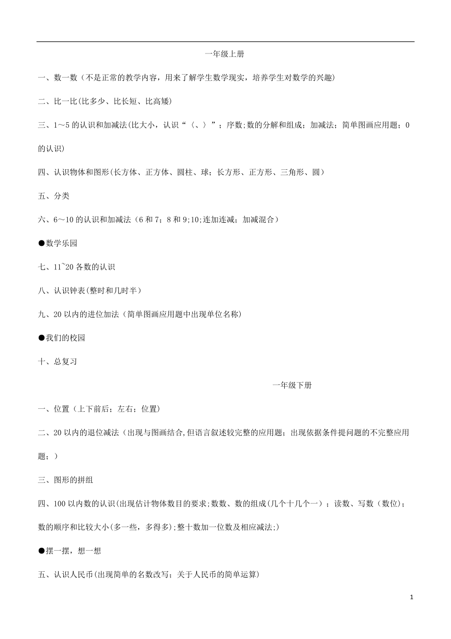 小学数学一年级至六年级知识点.doc_第1页