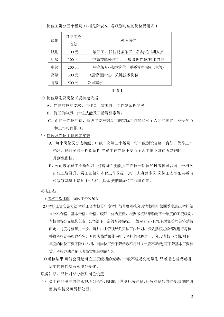 工资管理制度修改.doc_第2页