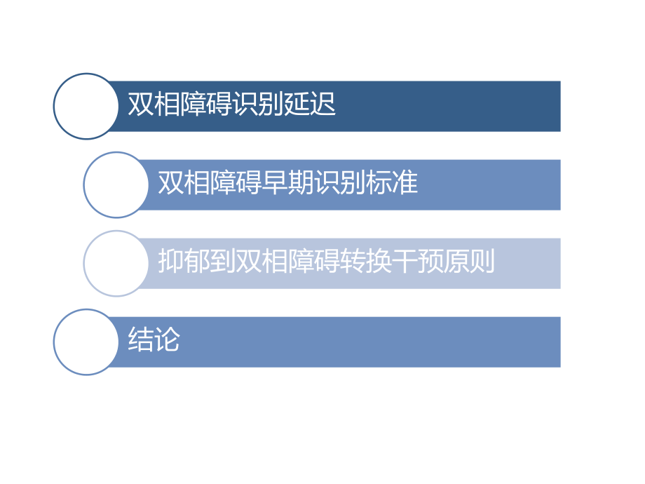 最新双相障碍诊断时机v7PPT课件.ppt_第2页