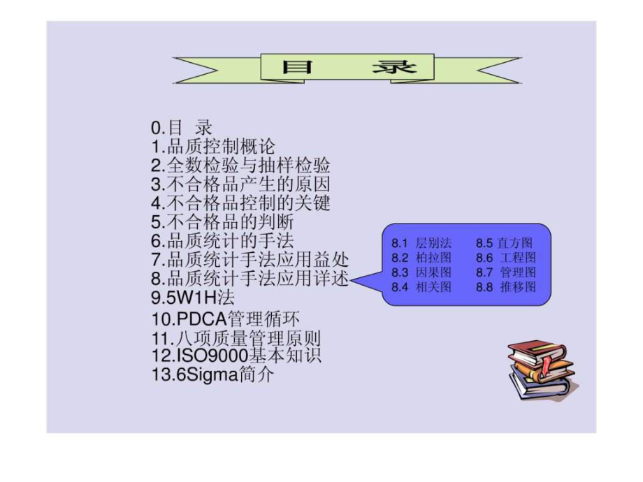 最新品质基础知识大全.ppt幻灯片.ppt_第2页