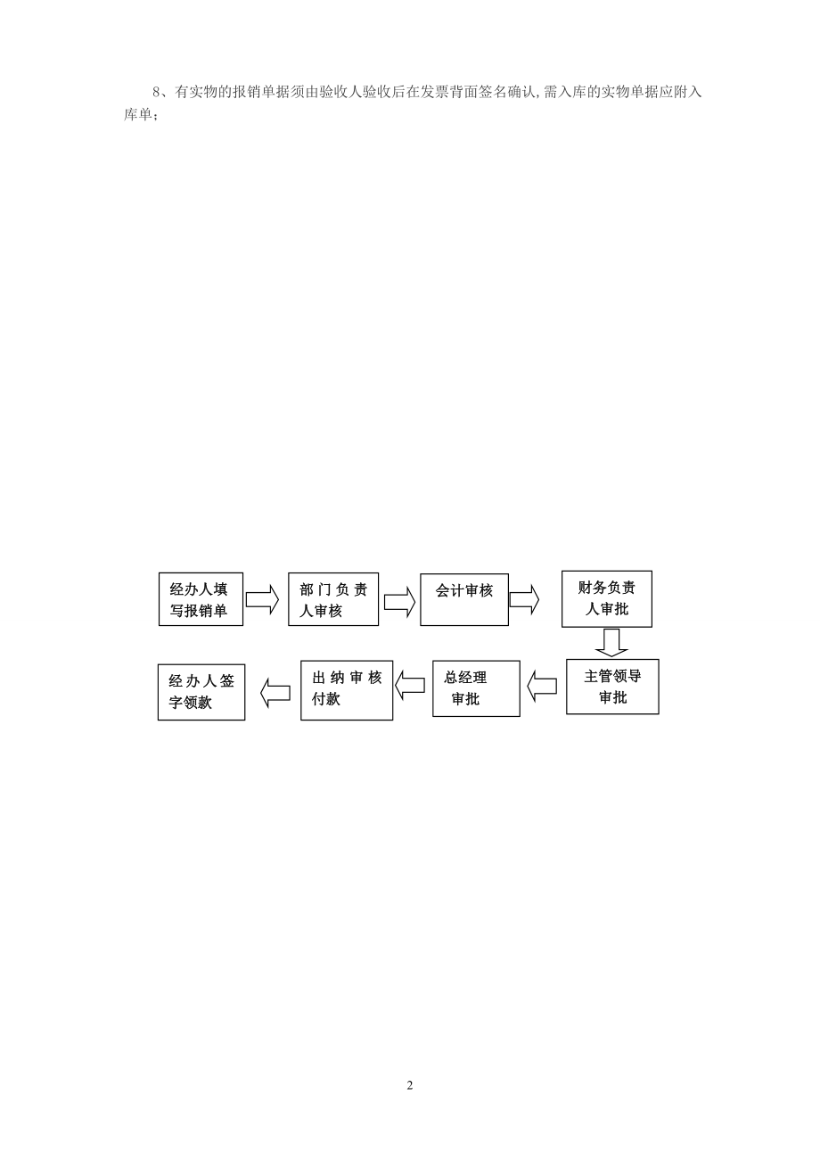 报销流程图.doc_第2页