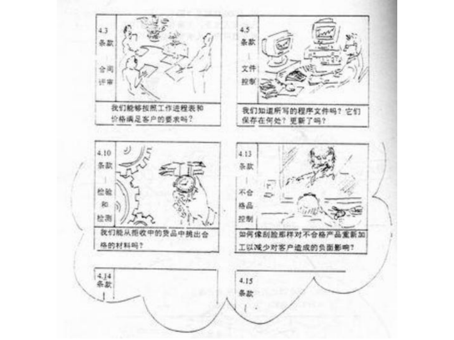 最新品质现场改善宣传漫画c精品课件.ppt_第2页