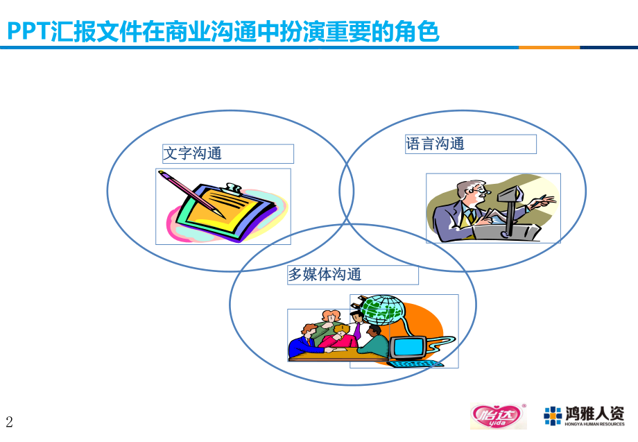 PPT汇报及呈现技巧.ppt_第2页