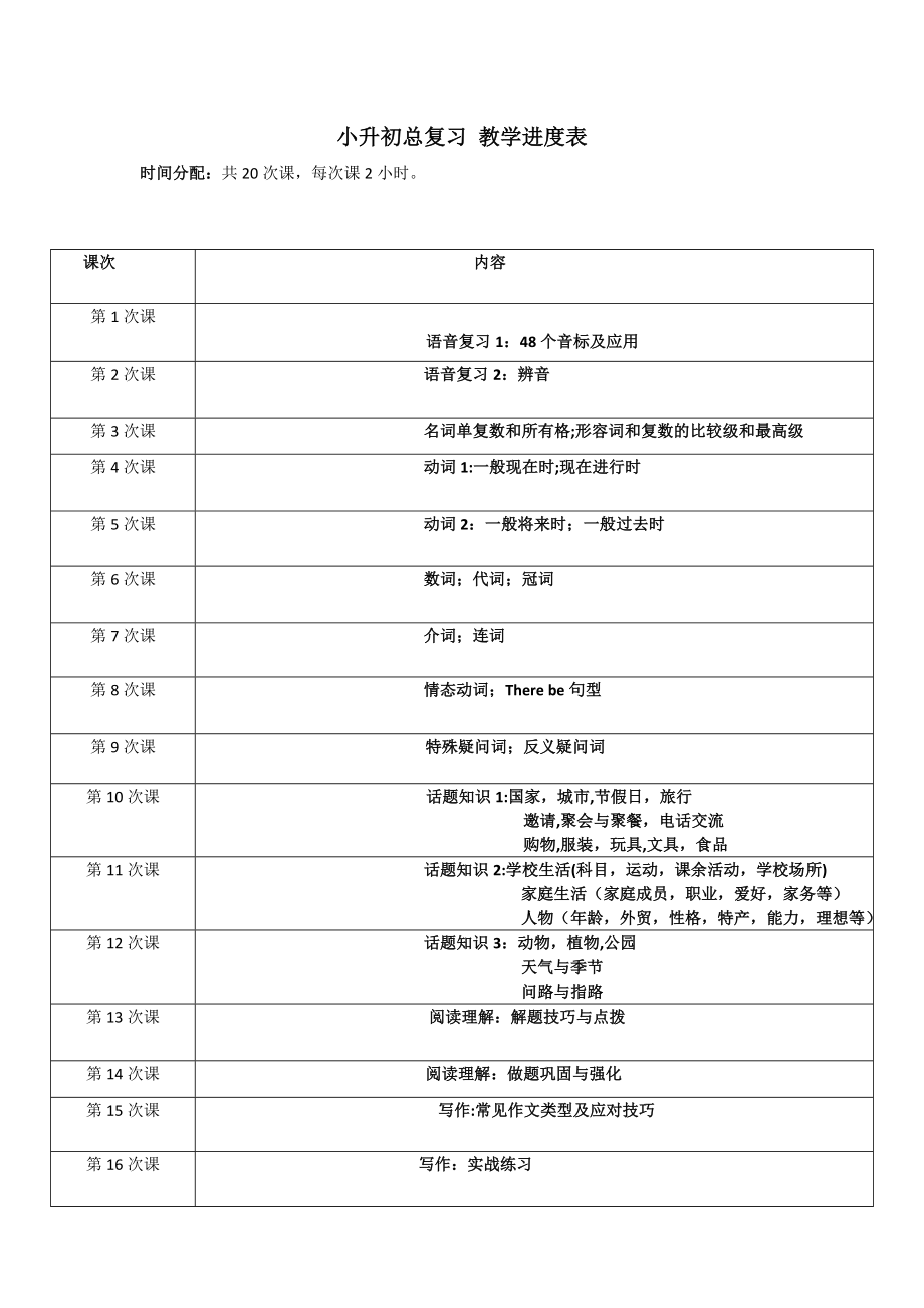 小升初英语总复习计划.doc_第1页