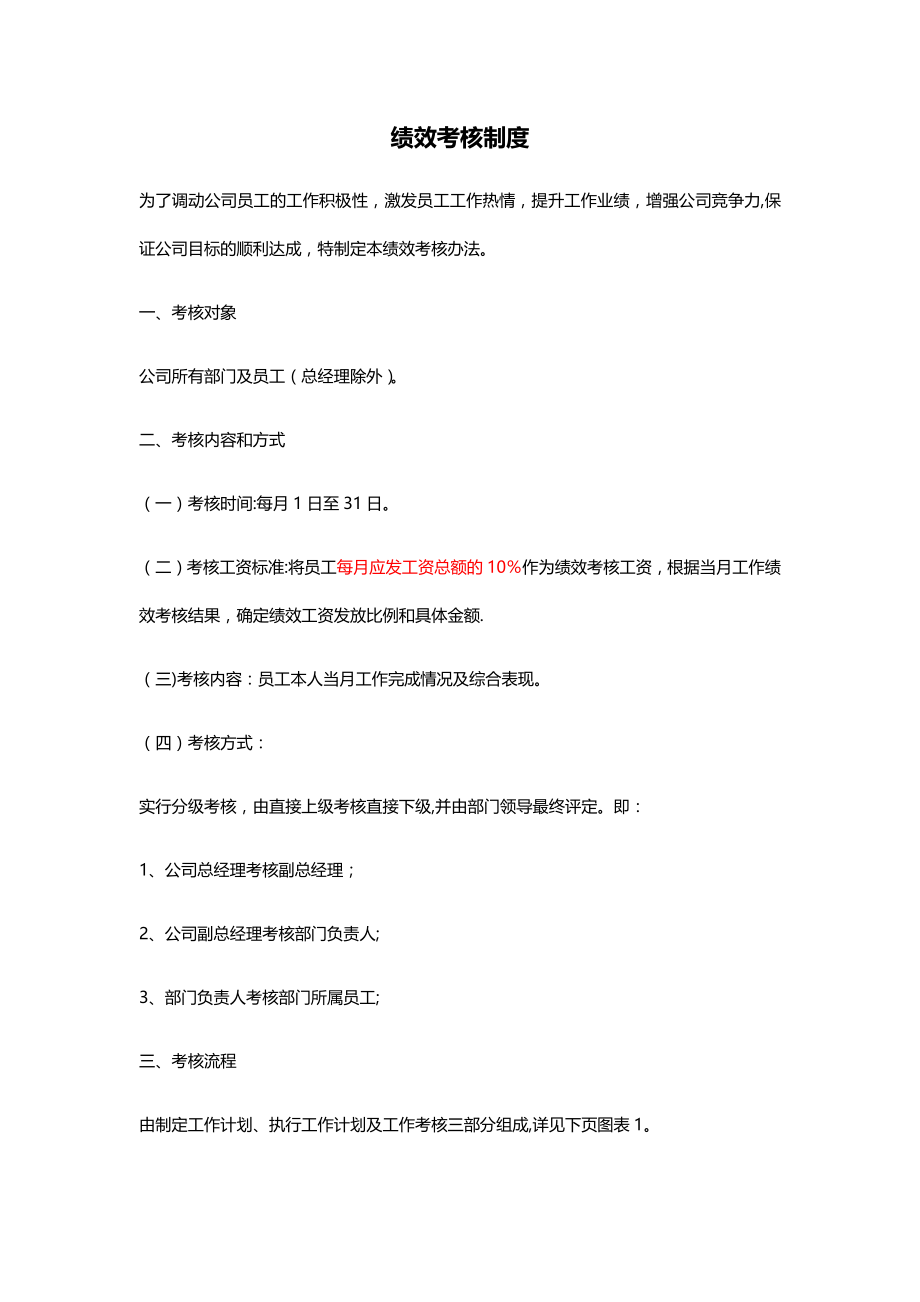 小企业绩效考核制度.docx_第1页