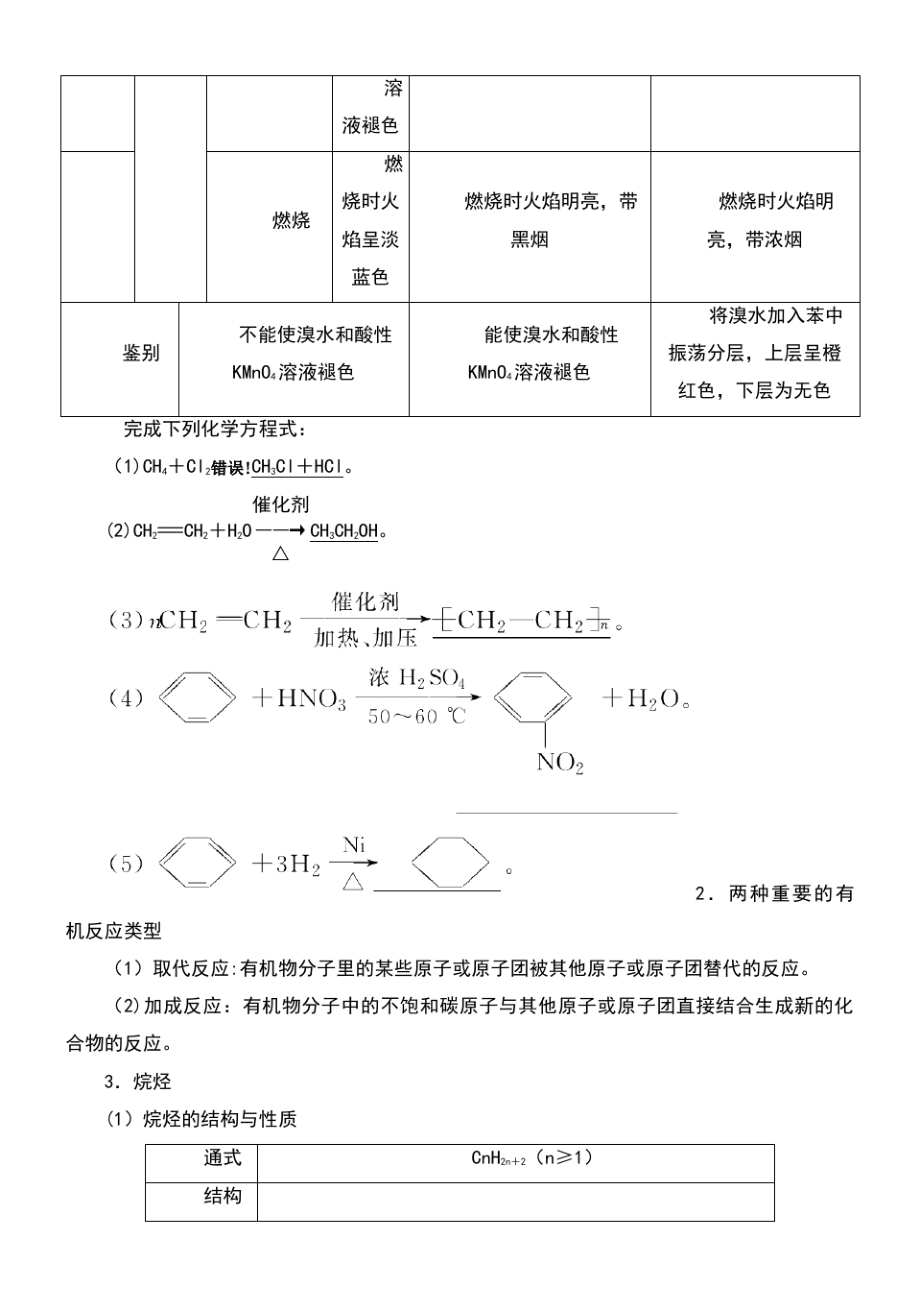 (通用版)2019版高考化学微一轮复习 第30讲 认识有机化合物——重要的烃学案.pdf_第2页